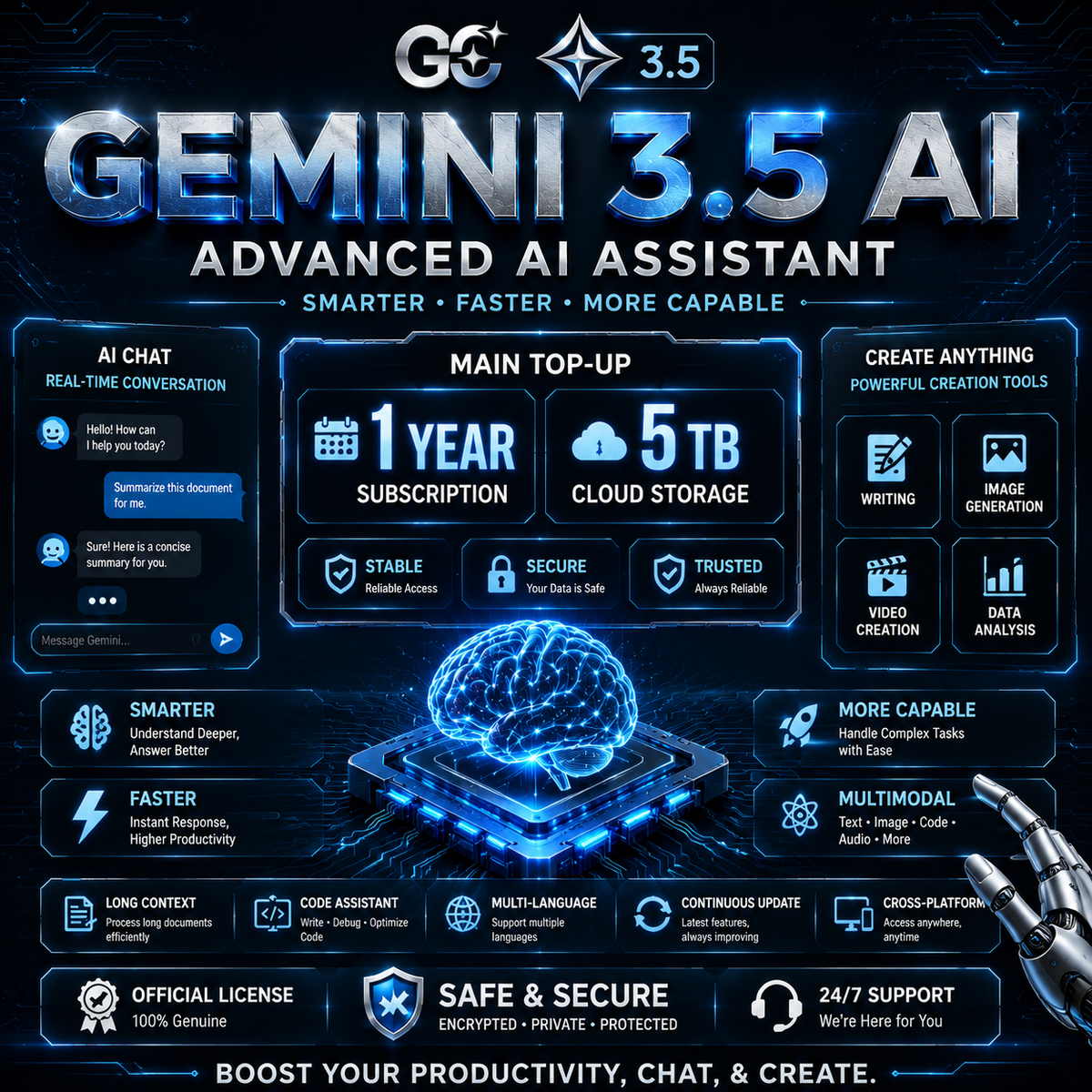 (OWN EMAIL)Gemini 3.5 Pro Plan Top Up