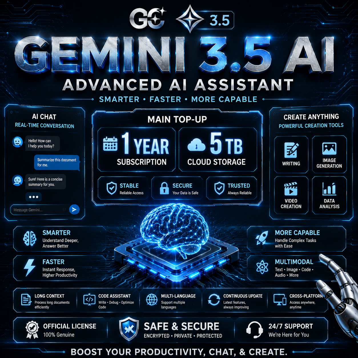 （OWN EMAIL）Gemini 3.5 Pro Plan Top Up
