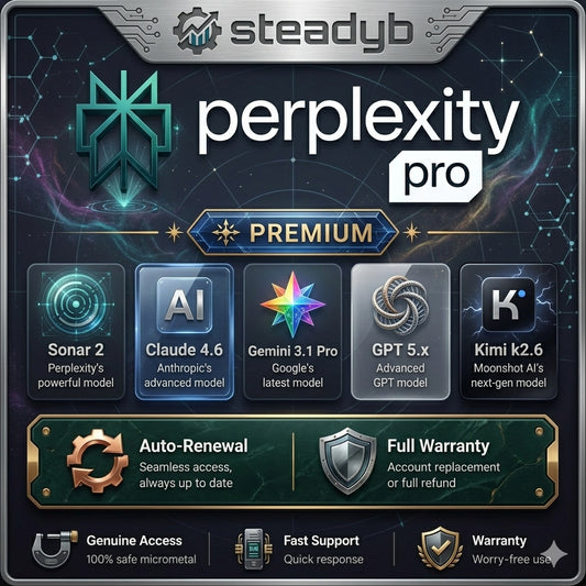 Perplexity Pro Premium
